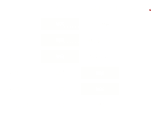 일반 백반, 솥밥·프리미엄 한식, 향택 비교표